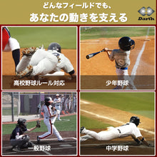 画像をギャラリービューアに読み込む, 【究極ストレッチパンツ】究極の伸縮性 野球ショートフィットパンツ 究極ストレッチ素材 ユニフォームパンツ 野球練習着 ショートフィット 3D立体裁断